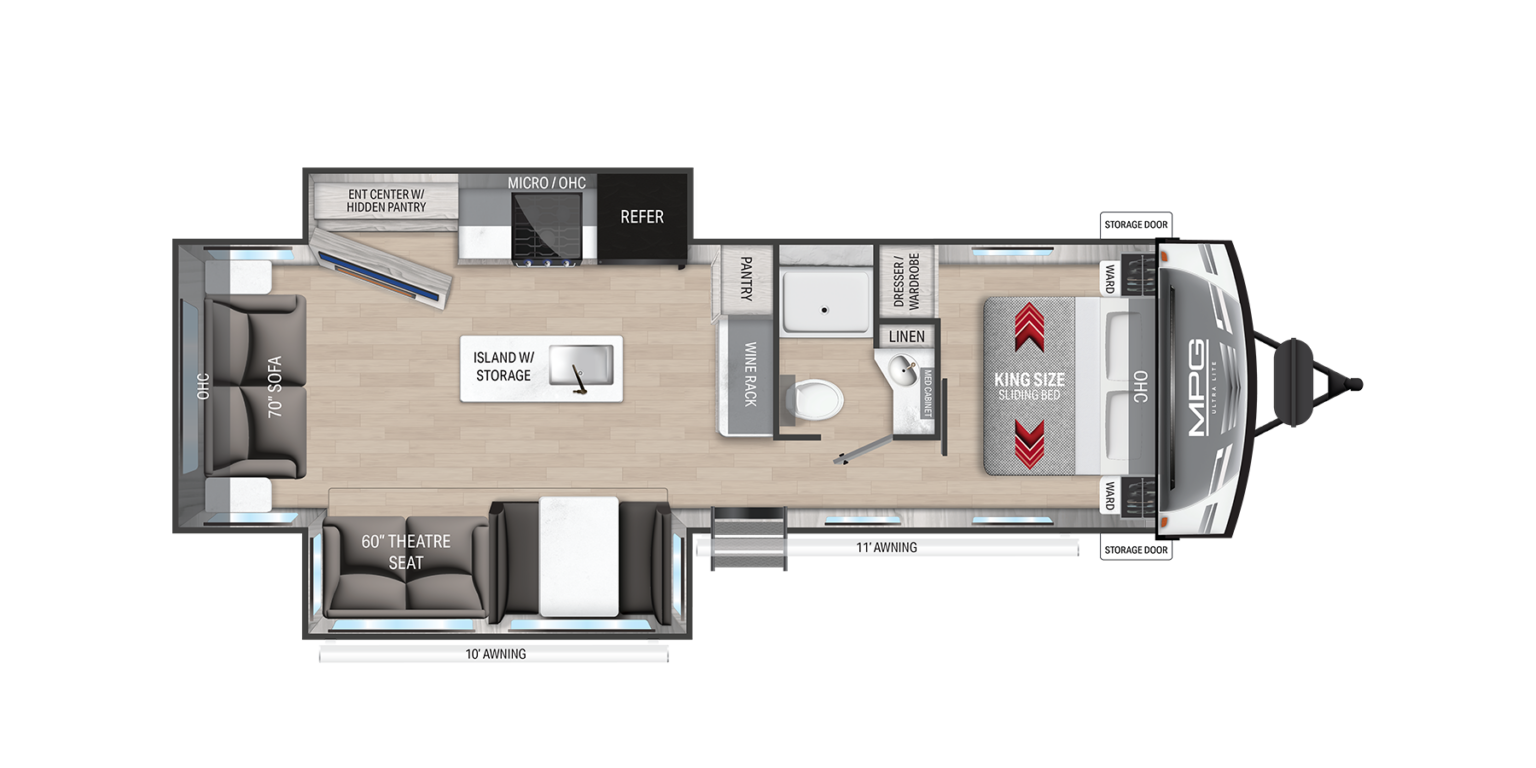 MPG – Cruiser RVs