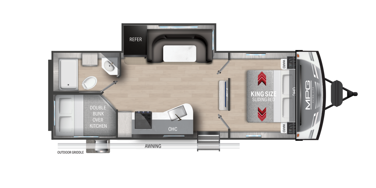 MPG – Cruiser RVs