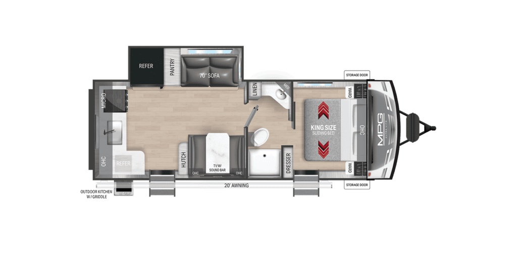 MPG – Cruiser RVs